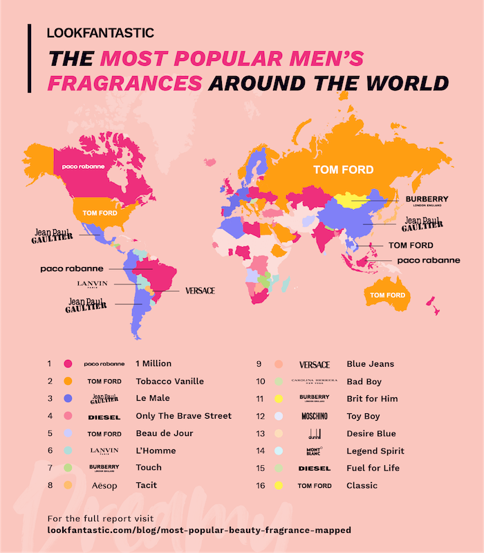 top UK men's fragrance lookfantastic paco rabanne 1 million