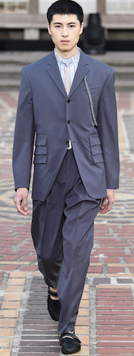 Menswear Trends SS18 Fashion Milan Paris Prada